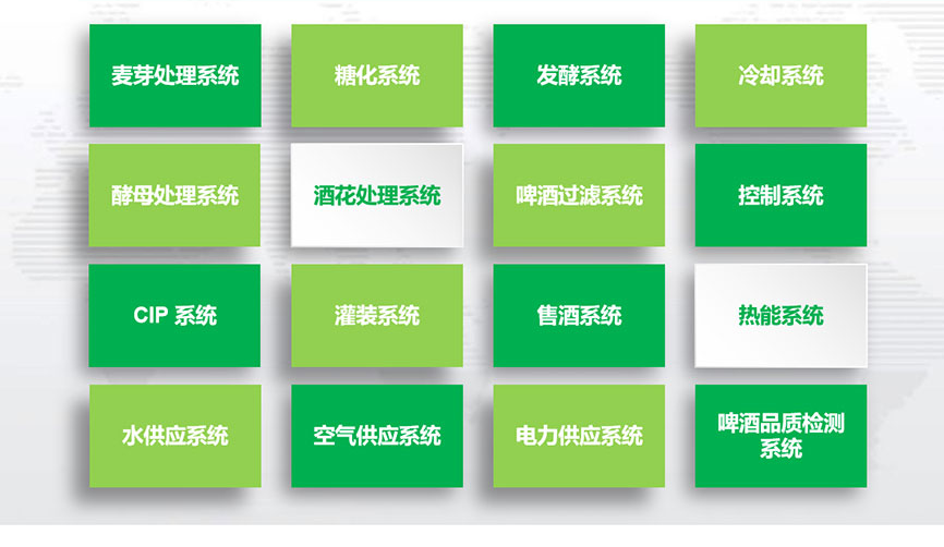 啤酒生產設備由哪些設備組成？