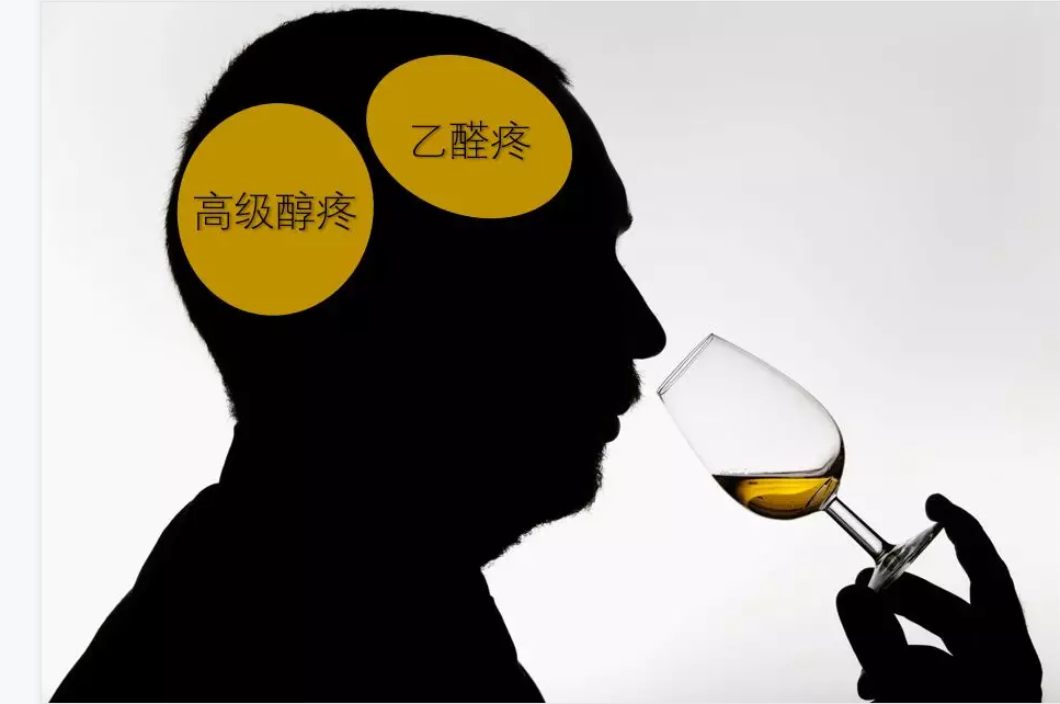 喝酒“上頭”？“上頭”的原因及生產過程中控制方法